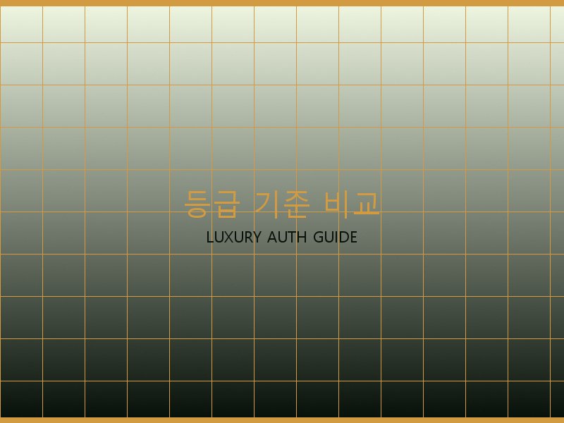 크롬하츠 레플리카 사이트 등급 기준 비교